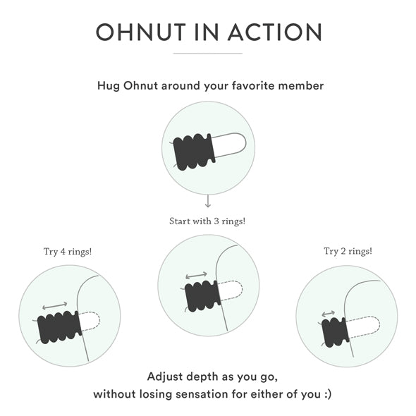 Ohnut Classic Soft Buffer Rings (Set of 4)